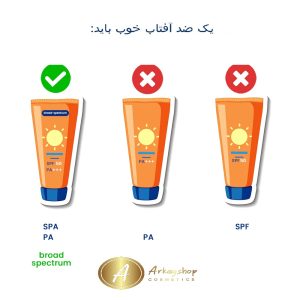 خریدو قیمت ضد آفتاب ایزدین