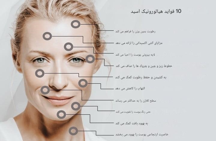 فواید هیالارونیک اسید روی پوست _ آرکای شاپ