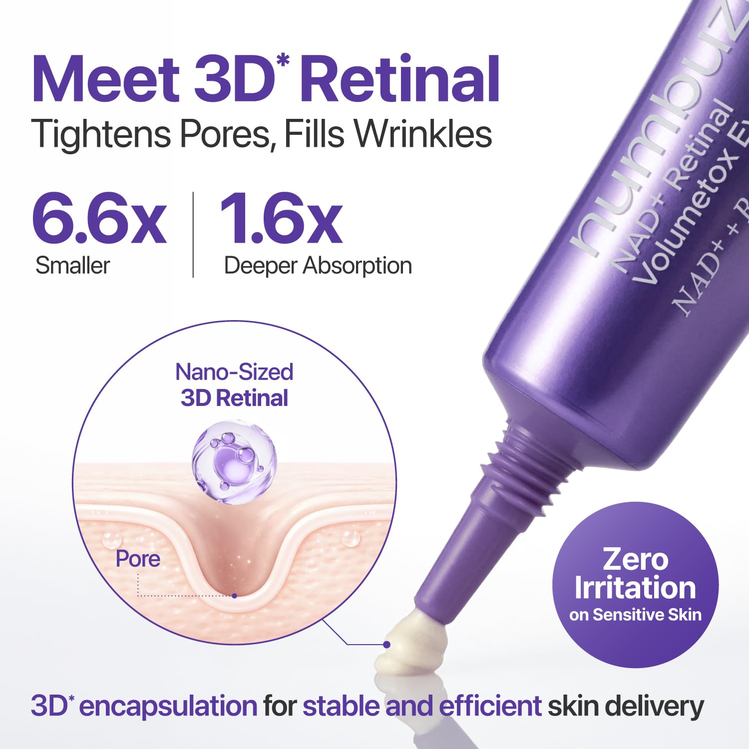 خرید و قیمت کرم دورچشم رتینول نامبوزین numbuzin مدل NAD + Retinal + 50 Peptides حجم 20 میل