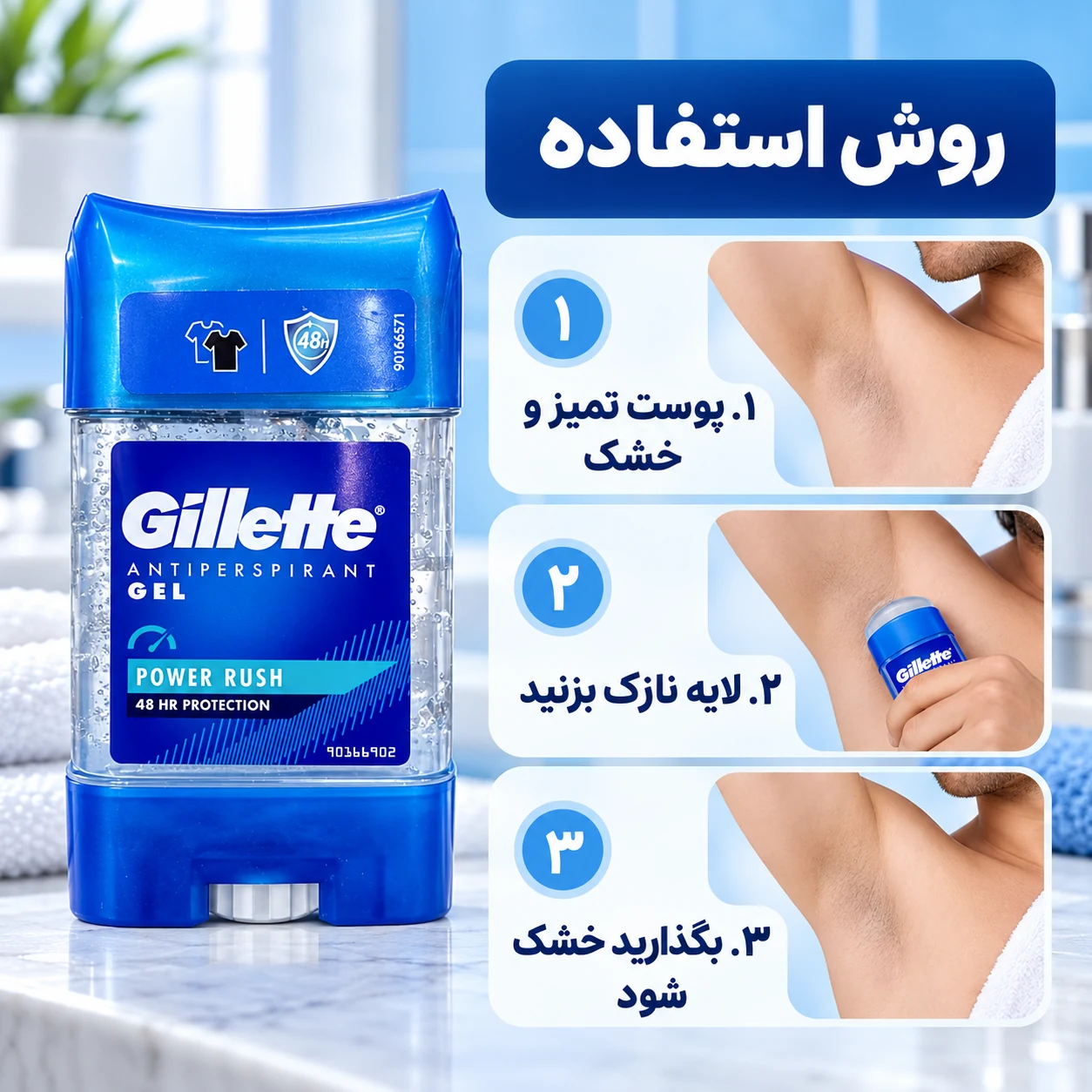 اینفوگرافیک روش مصرف مام ژلهای ضدتعریق ژیلت Power Rush